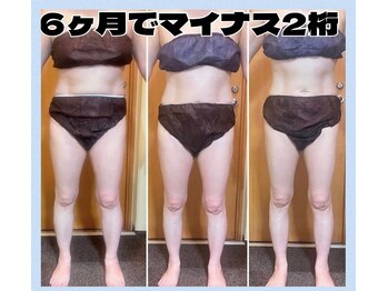 アンドワイ バイ サロンリーナ(&y by Salon Lena)/深層汗腺リンパマッサージ