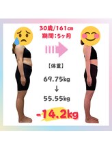 にこ鍼灸治療院/