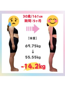 にこ鍼灸治療院/