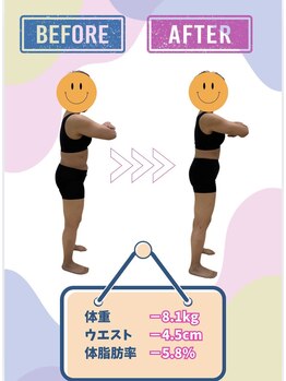 おおがね美容整体院/痩身/ダイエット&産後骨盤矯正