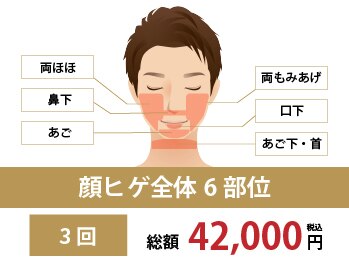 リンクス 岡山駅前店(RINX)/ヒゲ脱毛|毎朝ヒゲ剃りをラクに