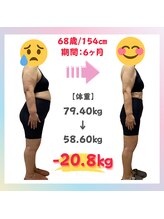 にこ鍼灸治療院/