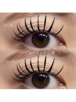 クレイジーネイルズアンドアイ(CRAZY NAIL'S&EYE)/【バインドロック120束】