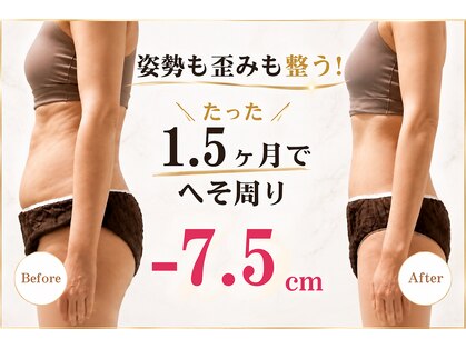 スリミア(Slimia)の写真