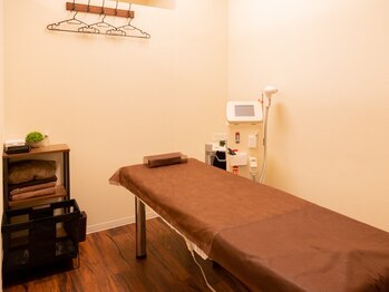 リフサロ(Rifsaro)/お肌のお悩み解決しましょう