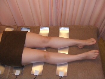 プレステージ 横浜店/◆リンパドレナージュ