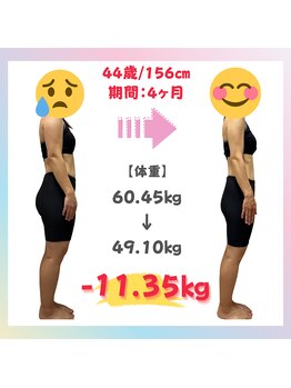 にこ鍼灸治療院/