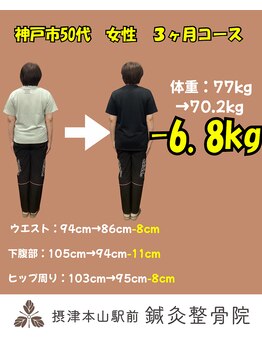 摂津本山駅前鍼灸整骨院/50代女性