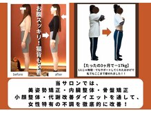 キー(Key)/【女性のための整体】