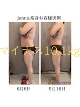 ジェンヌ(jenne.)/痩身経過