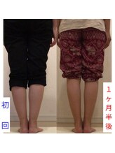 距骨サロン 栄店/