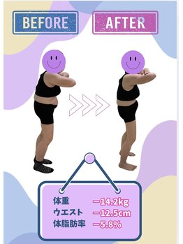 おおがね美容整体院/痩身/ダイエット&産後骨盤矯正
