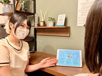 フィズ 光市店(FIS)/２.施術説明☆[和光市/顔脱毛］