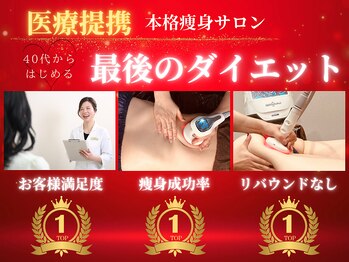 ベルホワイト(Belle White)