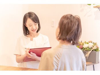 ハルユイ(haruyui)/2 カウンセリング、ご説明