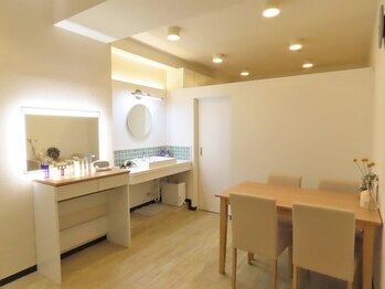 スムース(Smooth)