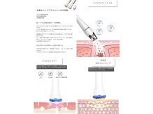 毛穴洗浄とプラズマシャワーの相乗効果