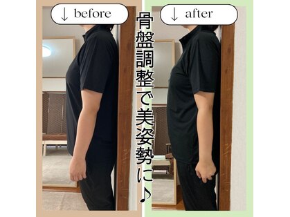 ココ(CoCo)の写真