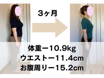 リンクボディ 尼崎(LINK BODY)/30代 女性 主婦 3ヶ月ー10.9kg　