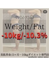 ミノ 美里大通り店(mino)/ダイエットパッケージ