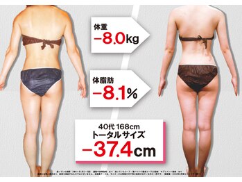 セントラヴィ 本厚木店/Before After【40代女性】