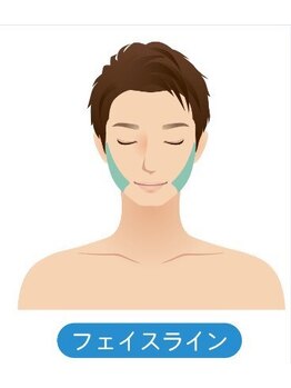 ボス 大垣店(BOSS)/ 【顔脱毛/ヒゲ脱毛】両もみあげ