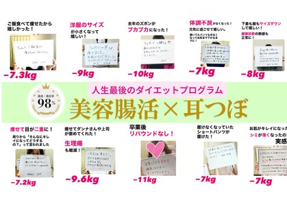 アロハウス(ALOHOUSE)の写真