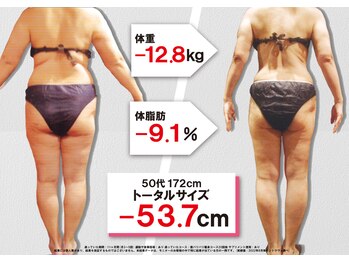 セントラヴィ 本厚木店/Before After【50代女性】