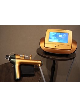 お肌をきれいにしたい