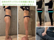 ヨサパーク ベスティ 阿佐ヶ谷(Yosa Park bestie)