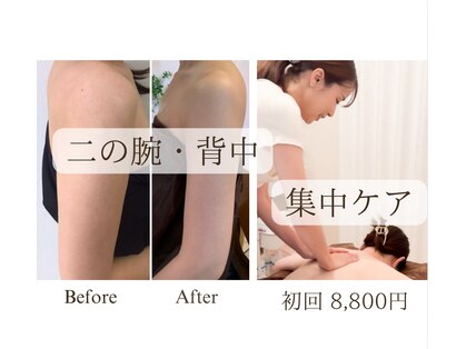 ミント(Mint)の写真