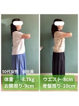 パンダ(Panda)/温活鍼灸ダイエット