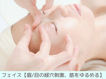 ドクタープラント 北心斎橋店(DR PLANT)/目元筋肉ストレッチ