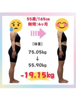 にこ鍼灸治療院/