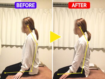 幸せのもり整体院/Yさん/女性