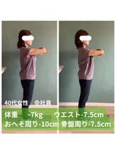 パンダ(Panda)/温活鍼灸ダイエット