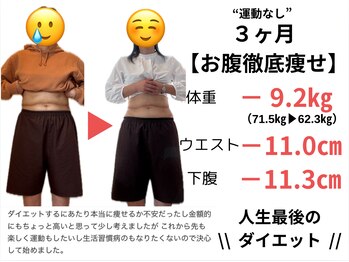ホープ鍼灸整骨院/50代　膝の痛みがある方！