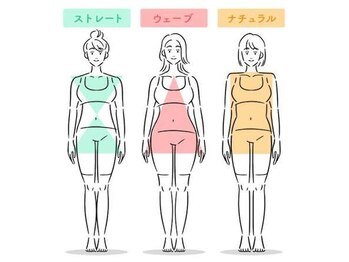 スタジオ ベガ(Studio vega)