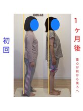 距骨サロン 栄店/