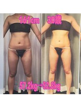 ボディエステティック アクアオーラ 富山店/