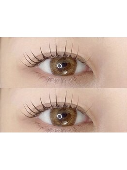 キープ力が自慢のサロン