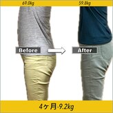 整体院すみれ