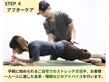 ハリマロ/アフターケア