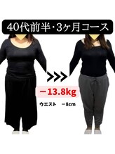 香椎井上整骨院 整体院/痩身ダイエット　痩身整体