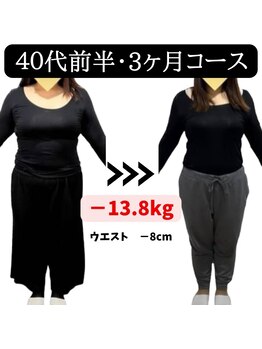 香椎井上整骨院 整体院/痩身ダイエット　痩身整体