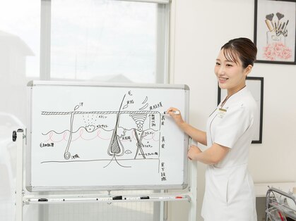 ハピスリー(Hapisley)の写真