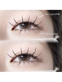 サッコ 名駅店(Sacco)/