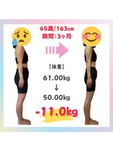 にこ鍼灸治療院/