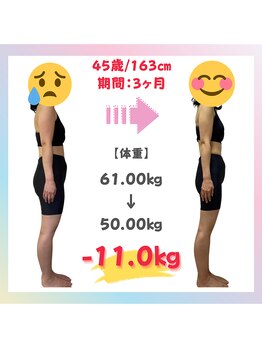 にこ鍼灸治療院/