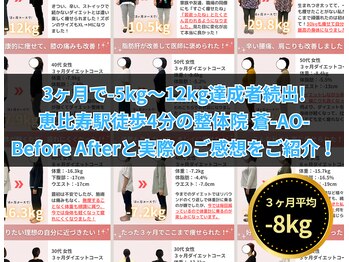 整体院 蒼/BeforeAhterの紹介!